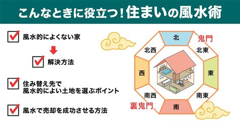 反弓殺|【伝統風水】住宅と水路や川、海の関係～水の流れはお金に～